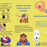 Porque todos somos iguales y debemos ser vistos y respetados como iguales